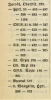rangliste1914_jacobi.png